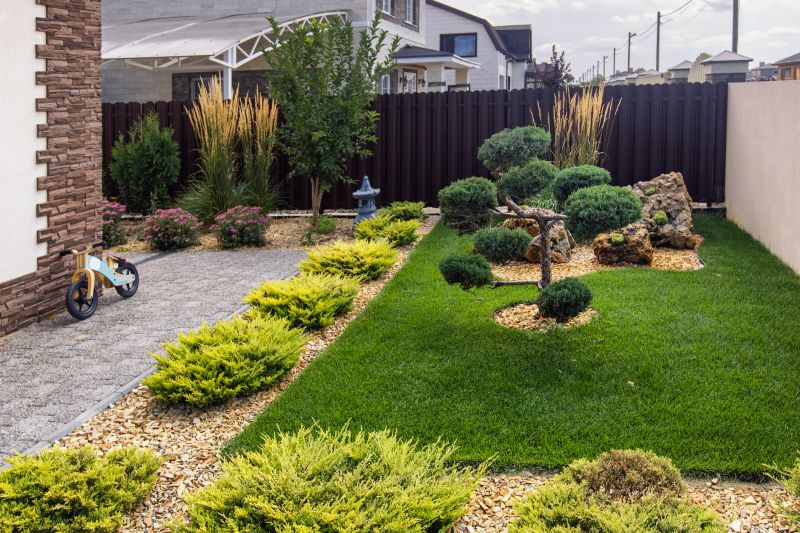 Small Backyard Landscaping