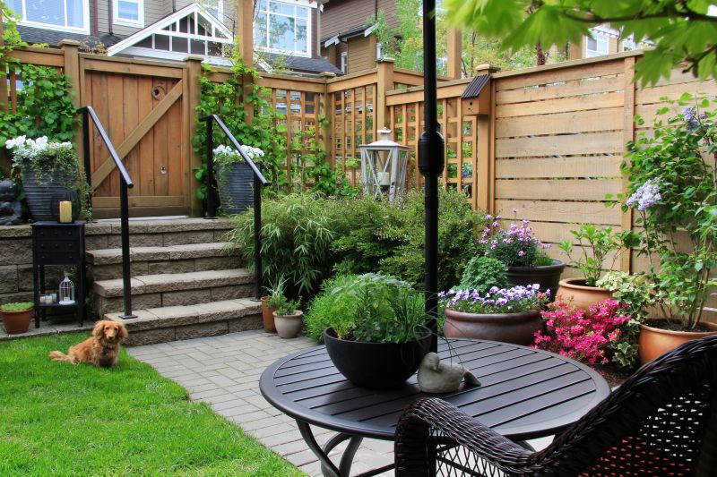 Small Backyard Landscaping